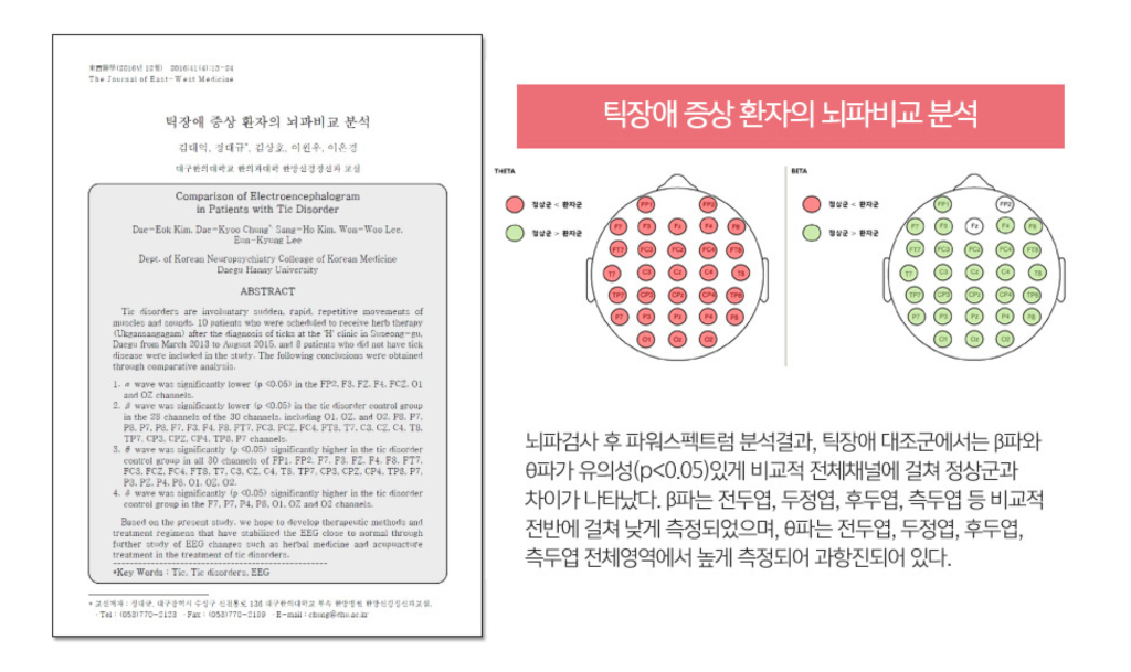 해아림한의원 틱장애 한방 치료 임상 연구 논문